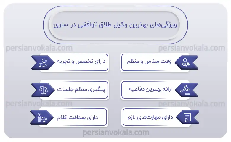 اینفوگرافیک بهترین وکیل طلاق توافقی در ساری